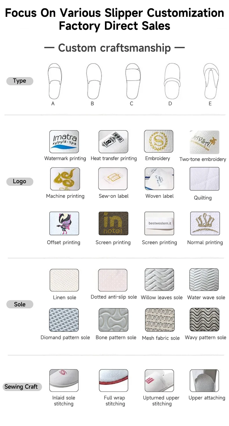 High Grade Close Toe Embroidery Custom Logo Thick Guest Room 5 Star Bread Slippers Wholesale Disposable Waffle Hotel Slippers